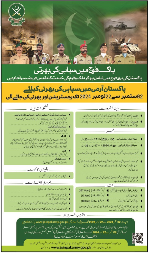 Pakistan Army Latest Jobs 2024 Advertisement 