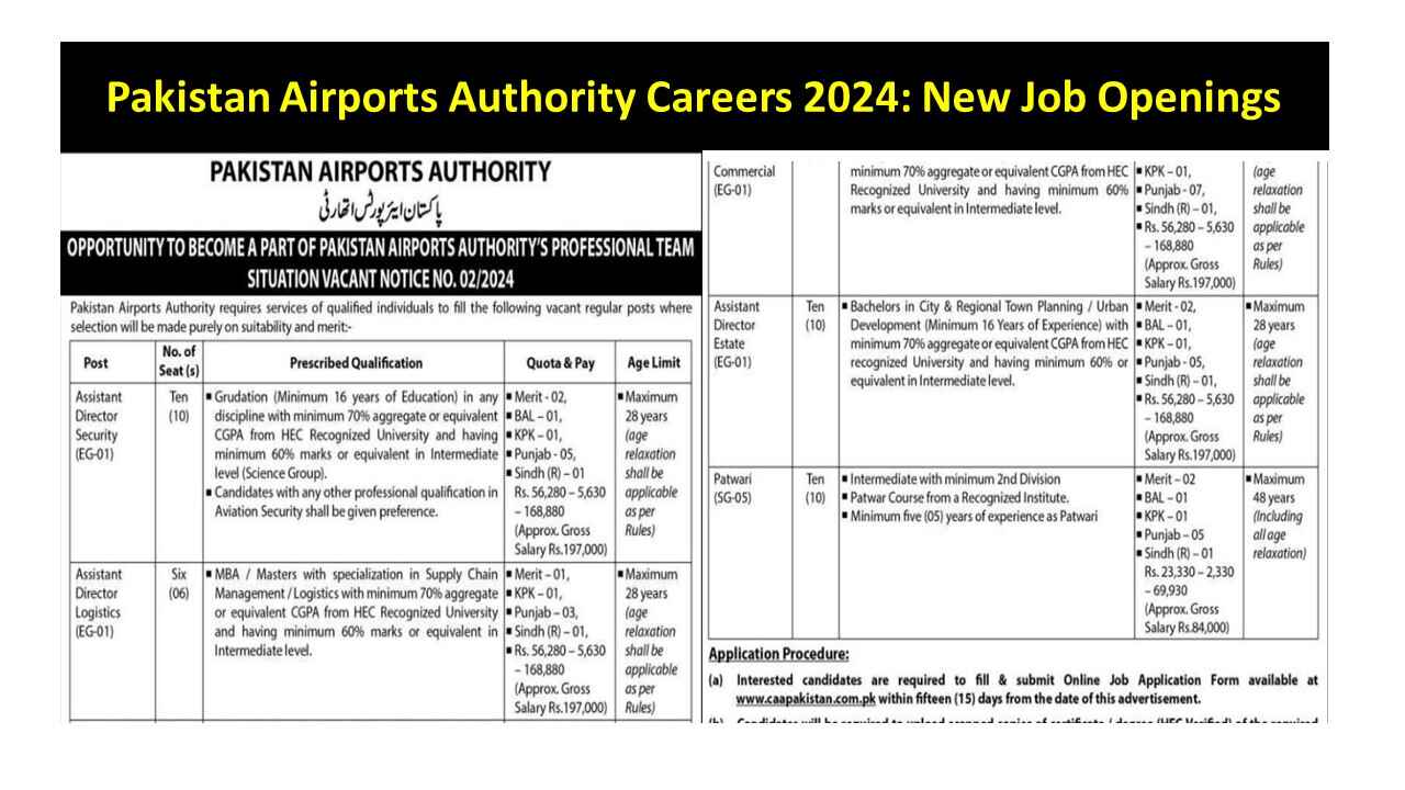 Pakistan Airports Authority Careers 2024