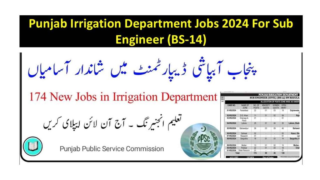 Punjab Irrigation Department Jobs 2024 For Sub Engineer (BS-14)