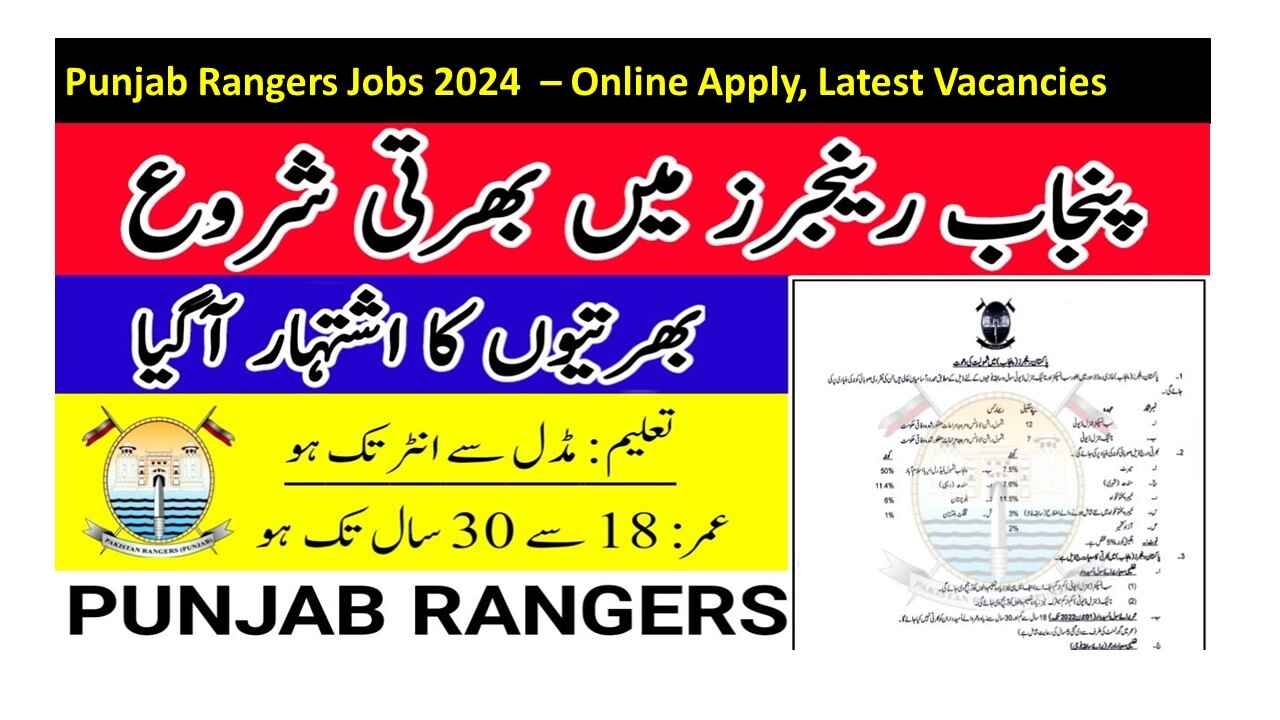 Punjab Rangers Jobs 2024