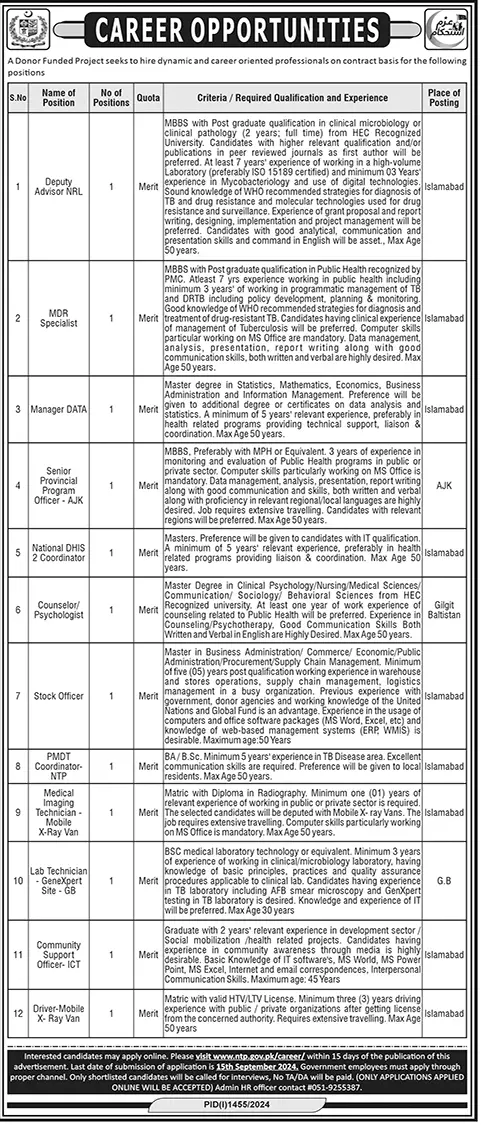 Donor Funded Project Islamabad Jobs 2024 by Govt of Pakistan