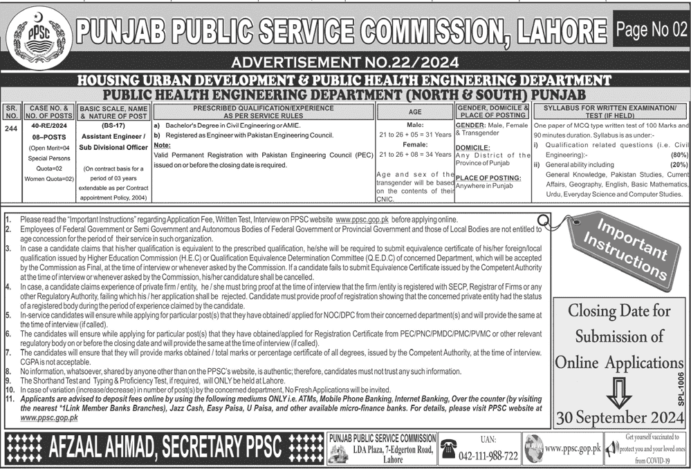 Punjab Public Service Commission (PPSC) Jobs 2024