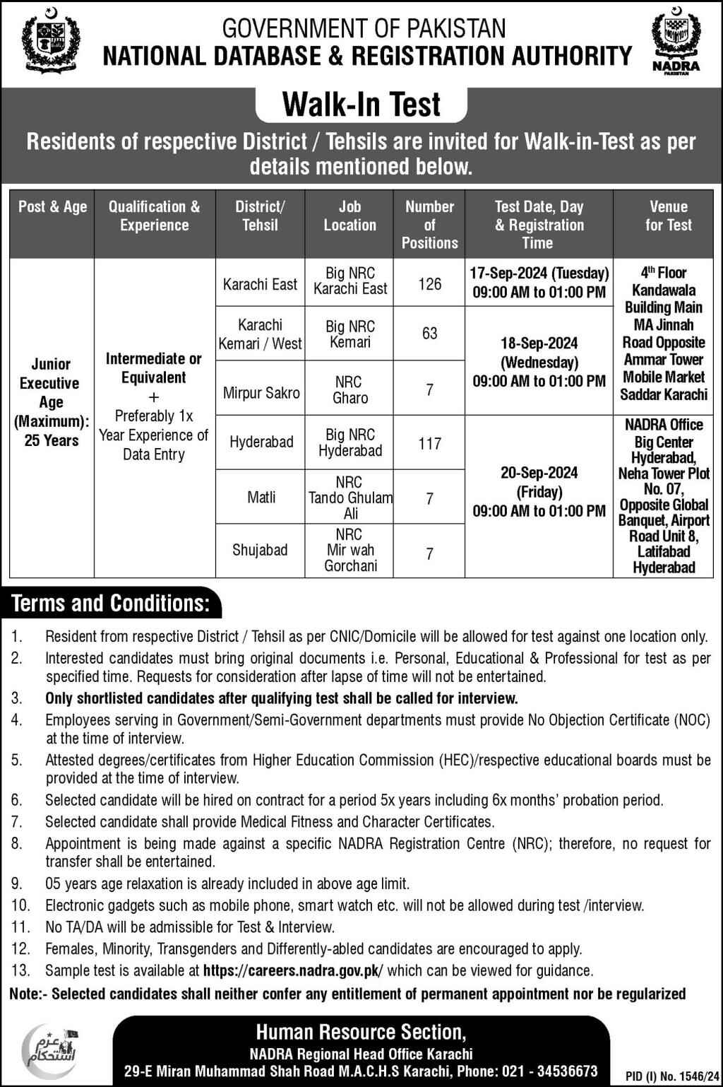 NADRA Jobs 2024 