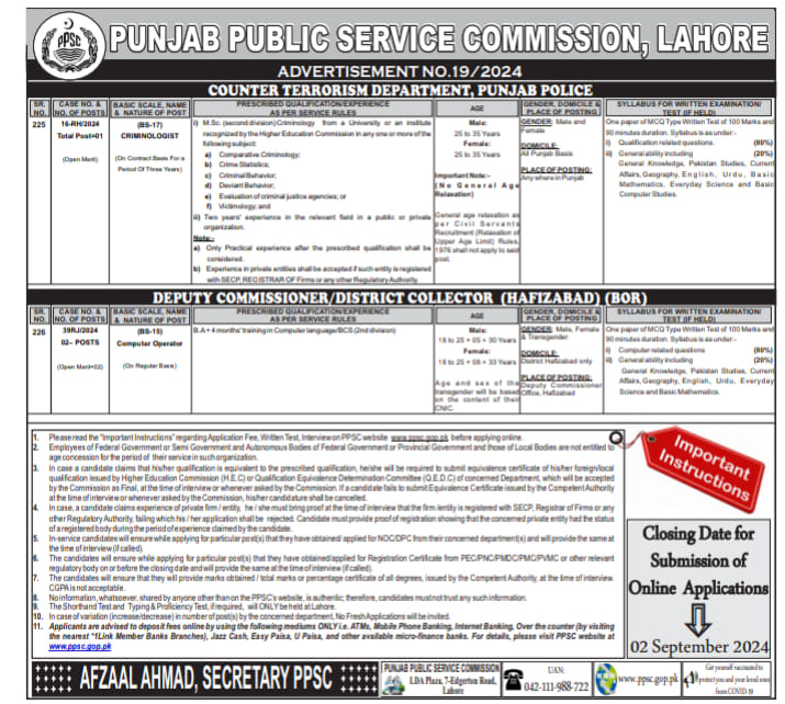 PPSC Jobs September 2024