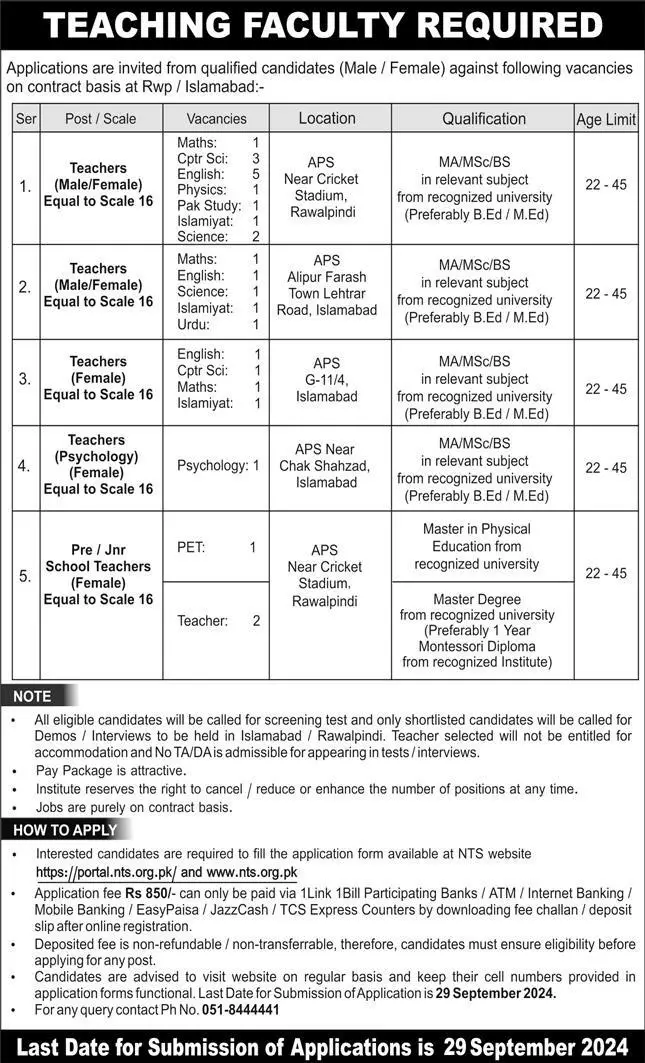 Teaching Jobs in Army Public School 2024 