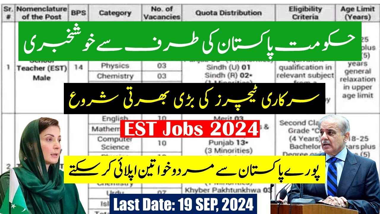 Teaching Vacancies 2024