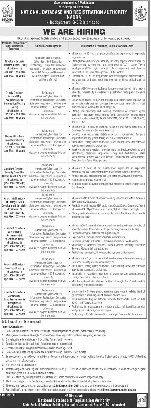 NADRA Jobs islamabad advertisement 2024