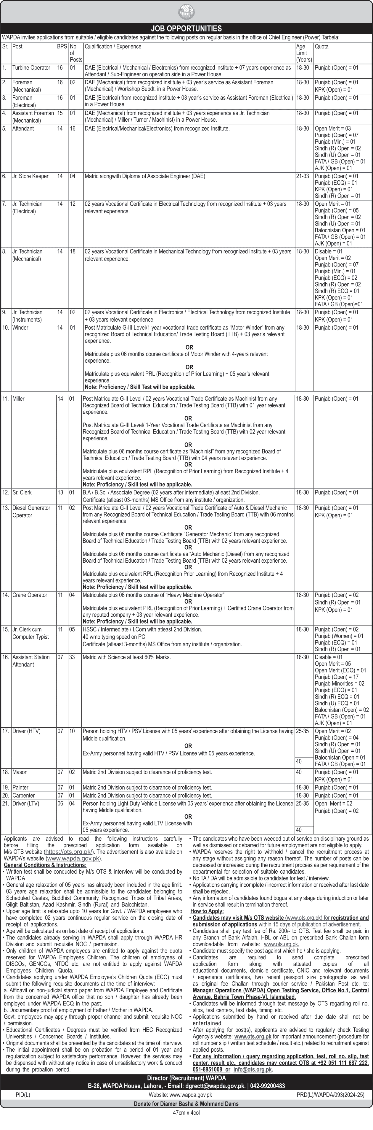 Latest WAPDA Jobs September 2024