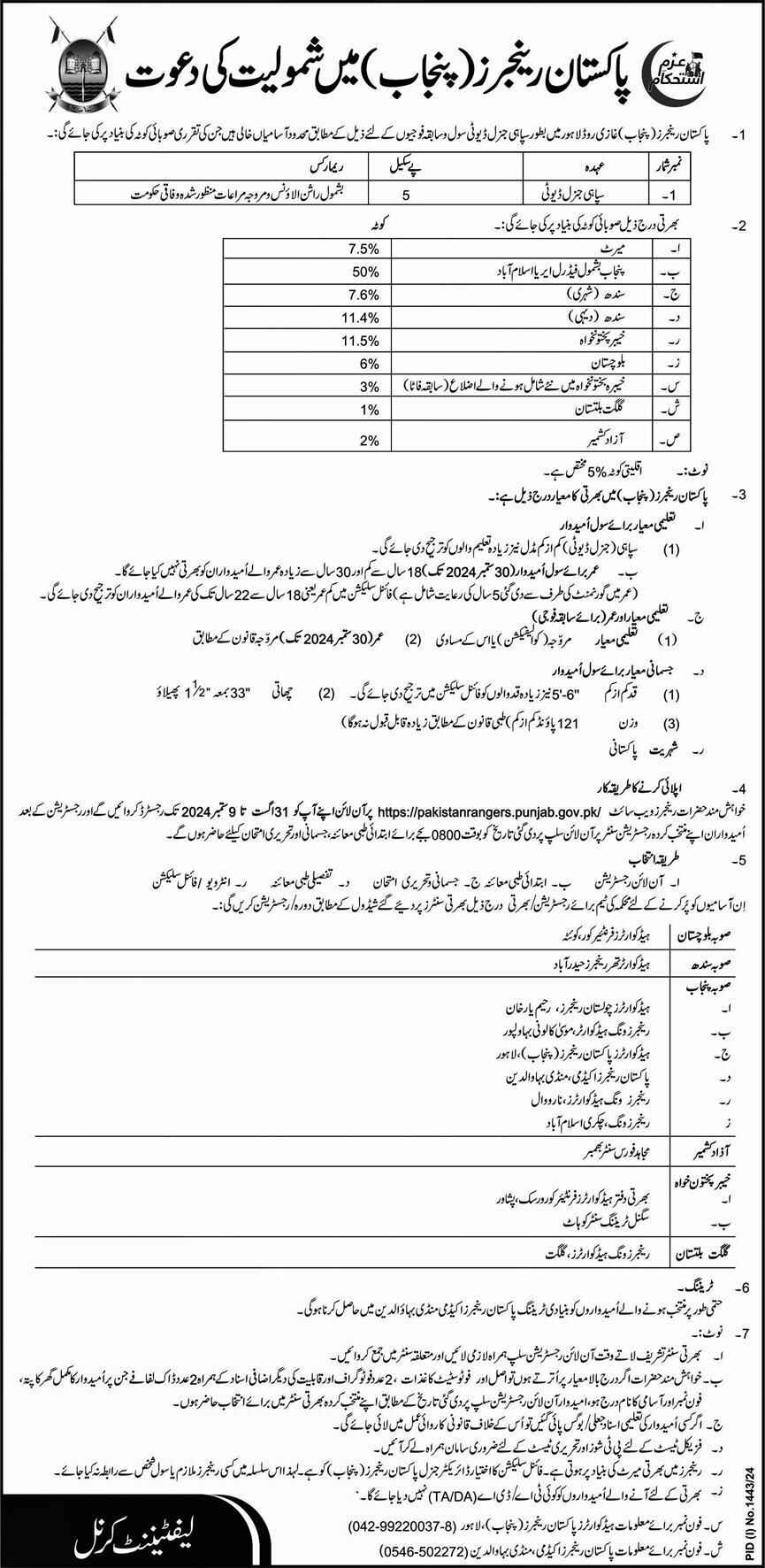 Sepoy Jobs At Pakistan Rangers Punjab 2024 