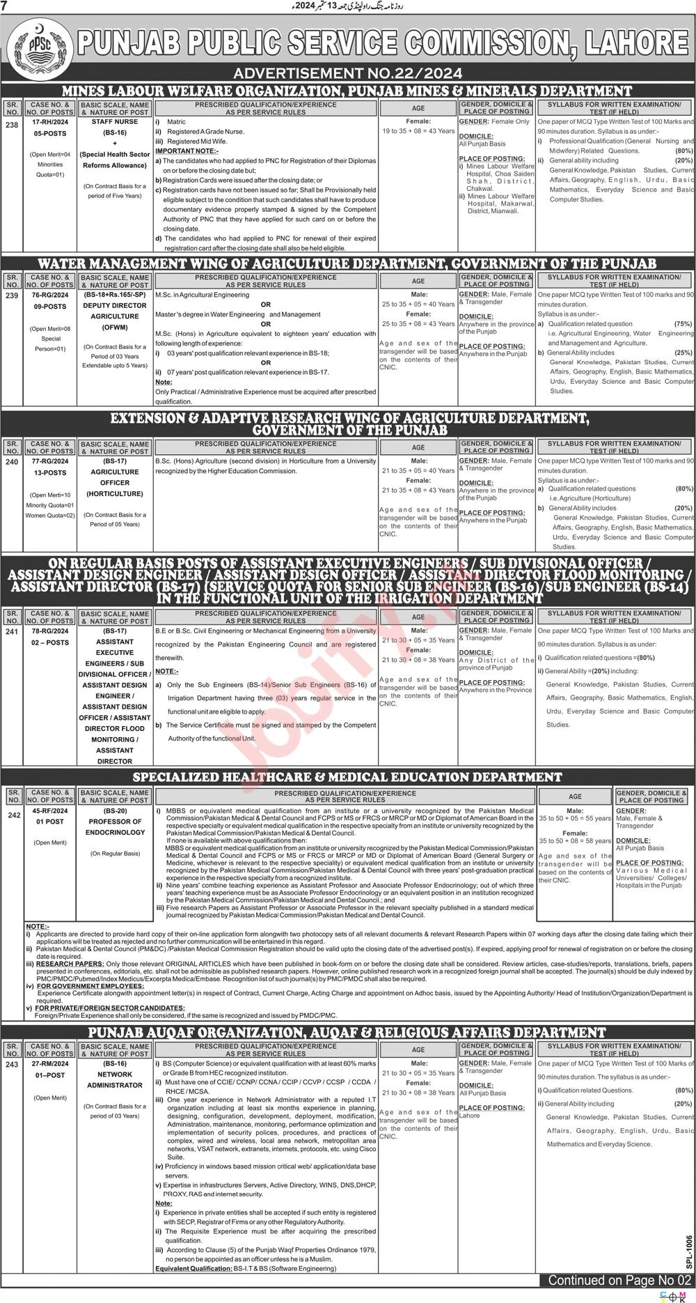 Punjab Public Service Commission (PPSC) Jobs 2024