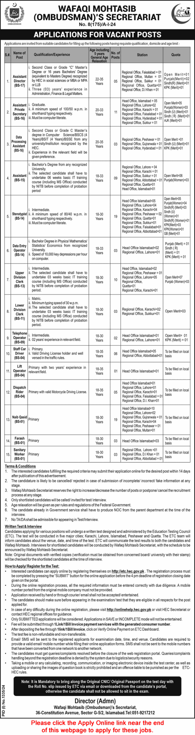 New Job Opportunities at Wafaqi Mohtasib Secretariat in 2024