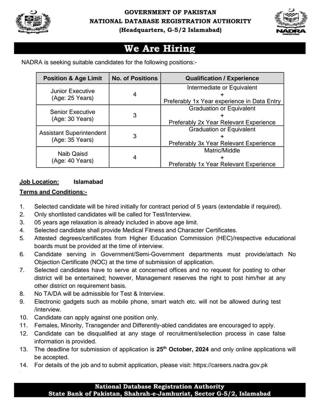 NADRA Jobs