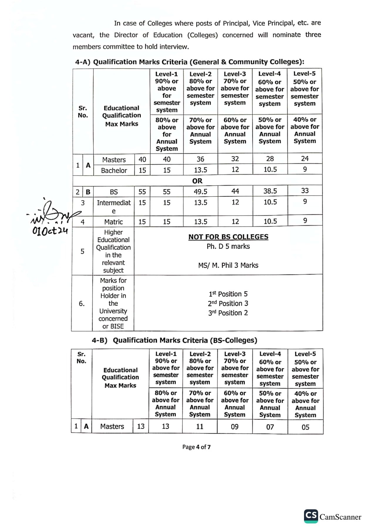 CTI Lecturer Jobs October 2024 