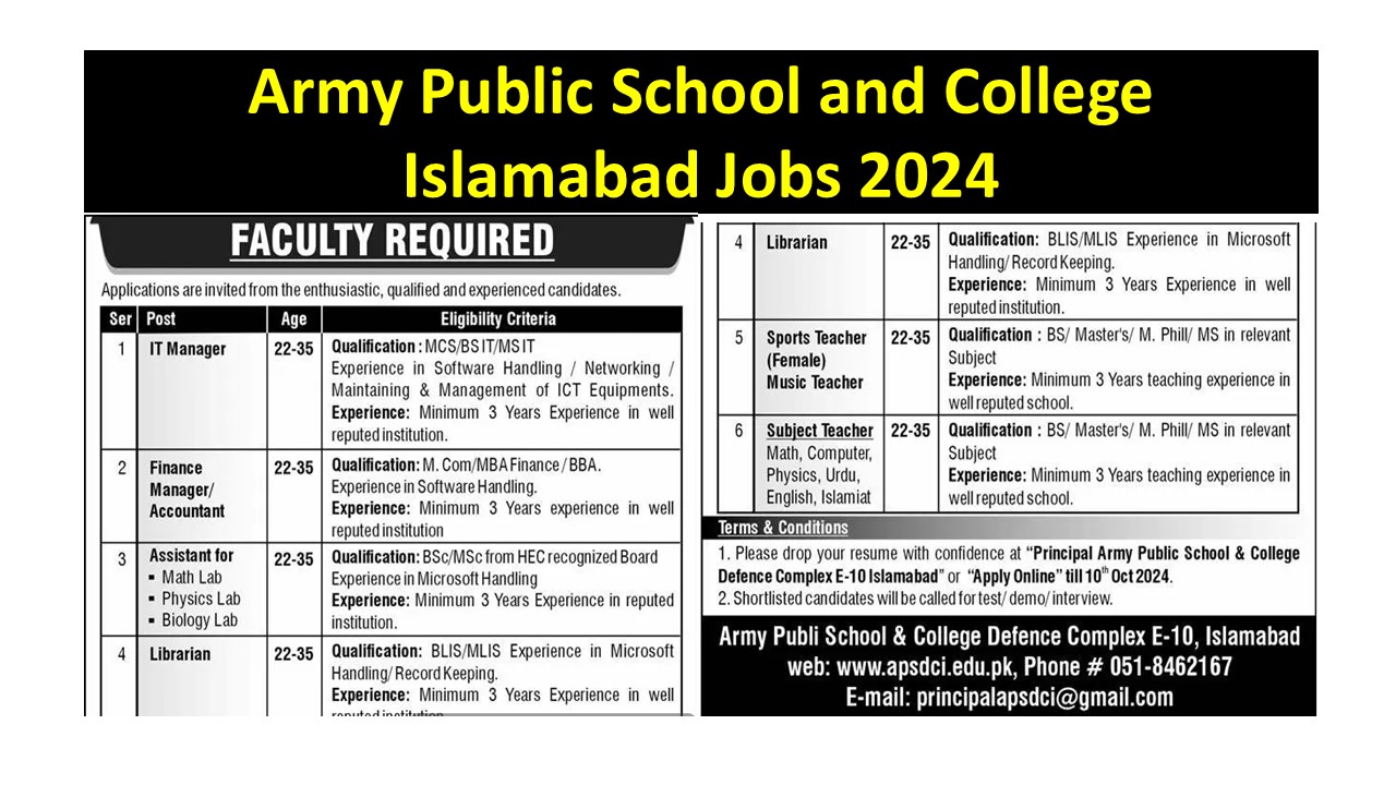 Army Public School and College Islamabad Jobs 2024