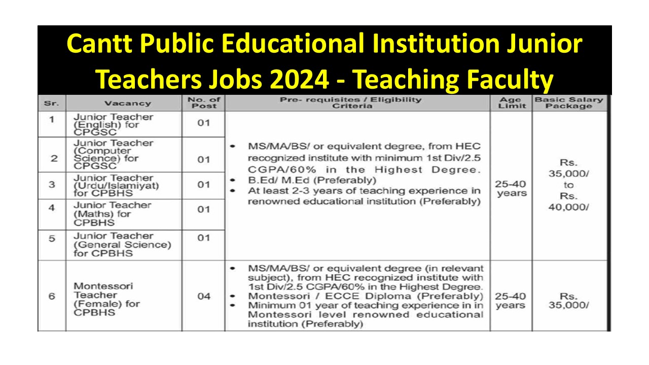 Cantt Public Educational Institution Junior Teachers Jobs 2024