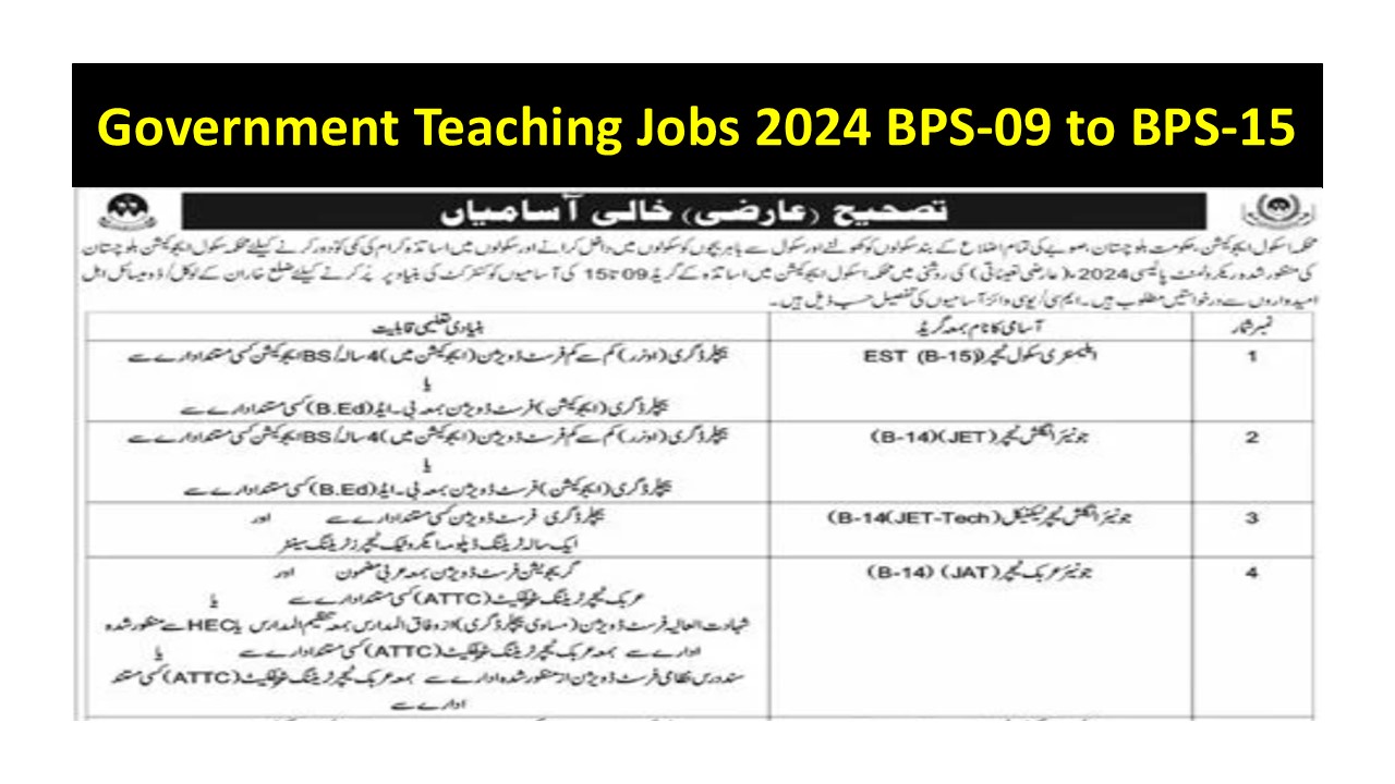 Government Teaching Jobs 2024