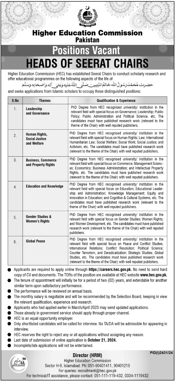 Higher Education Commission HEC Jobs 2024