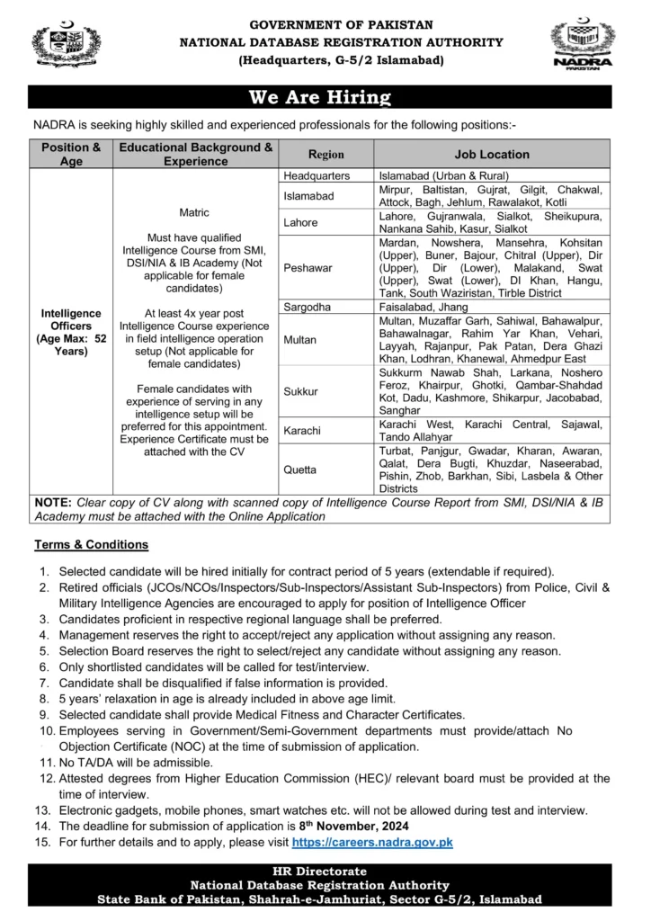 NADRA Jobs 2024 in All Pakistan 