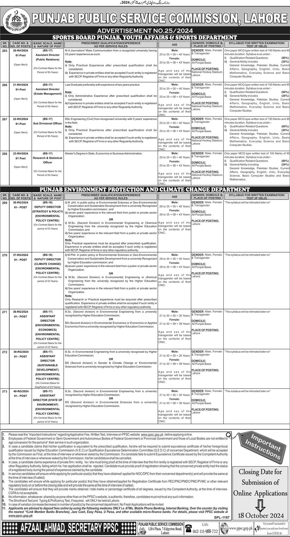 PPSC Jobs 2024 Latest Advertisement