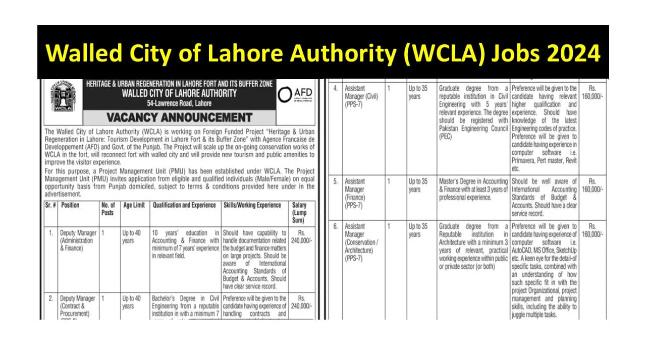 Walled City of Lahore Authority (WCLA) Jobs 2024