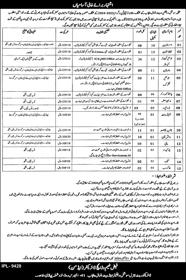 Social Welfare & Bait Ul Maal Punjab Jobs 2024