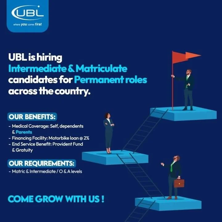 United Bank Limited UBL Jobs 2024 