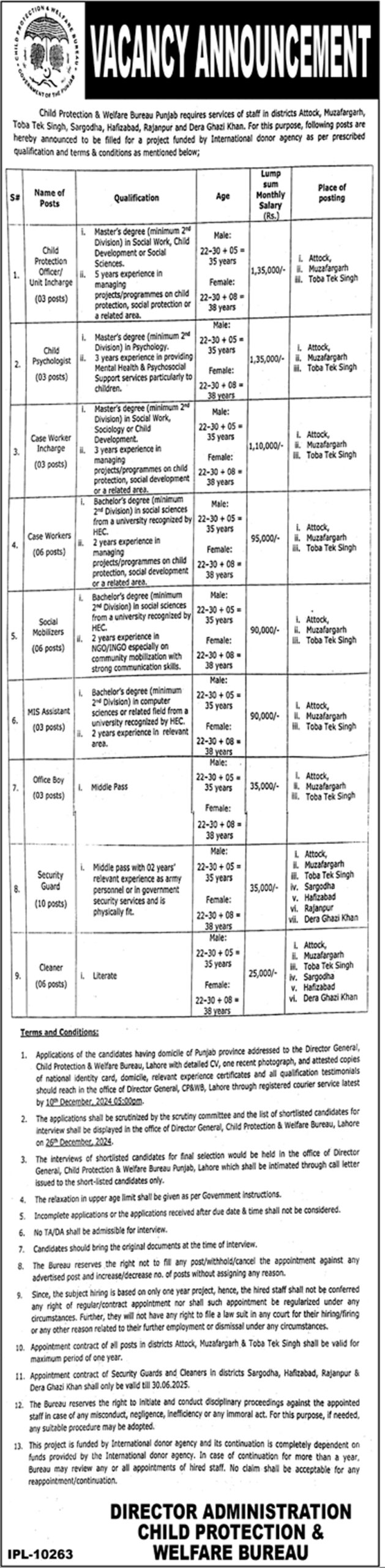 Child Protection and Welfare Bureau Punjab Jobs 2024