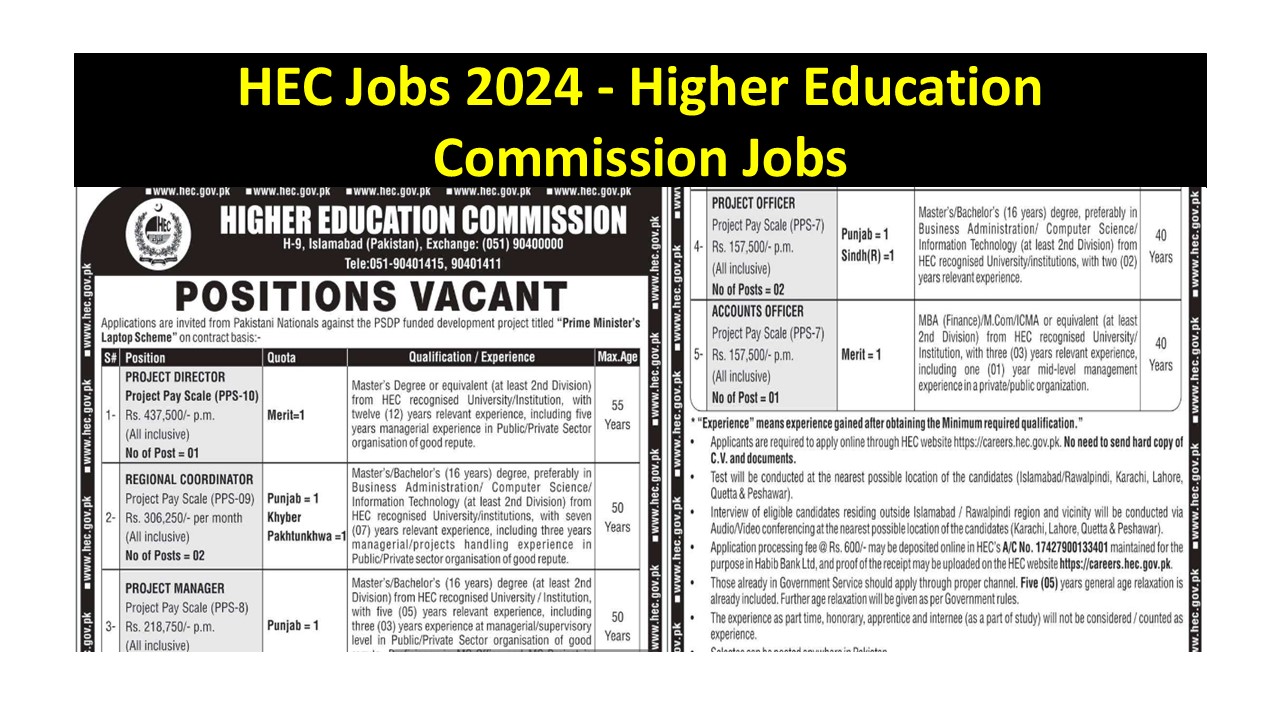 HEC Jobs 2024