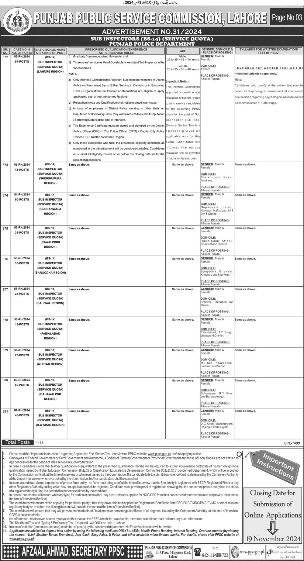 Assistant Sub Inspector Jobs 2024 in Punjab Police