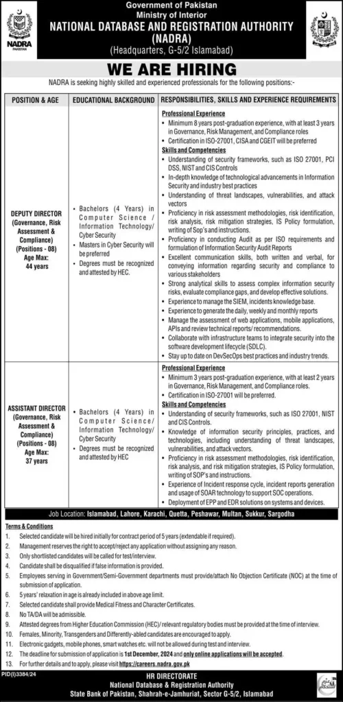 NADRA Jobs