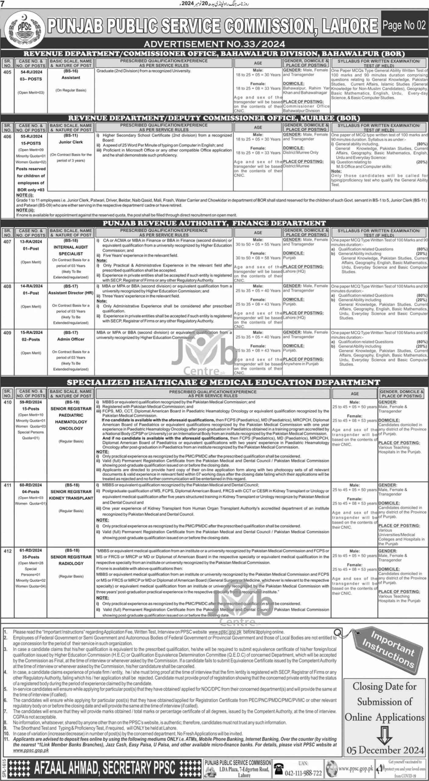 Punjab Public Service Commission PPSC Jobs