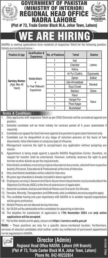 NADRA Jobs 2024 For Sanitary Worker