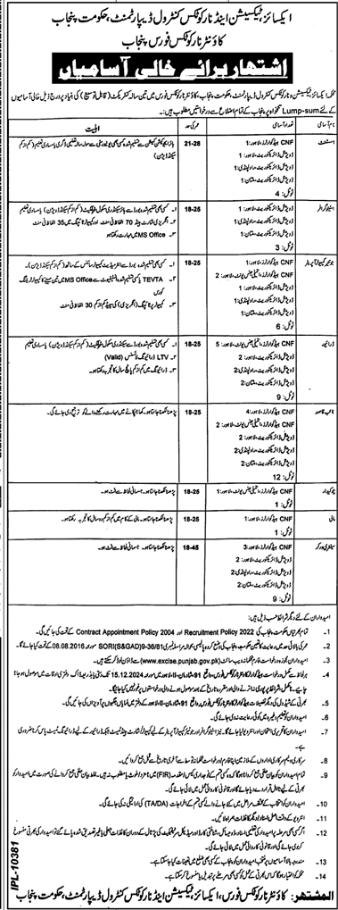 Excise Taxation and Narcotics Control Department Punjab Govt Jobs 2024