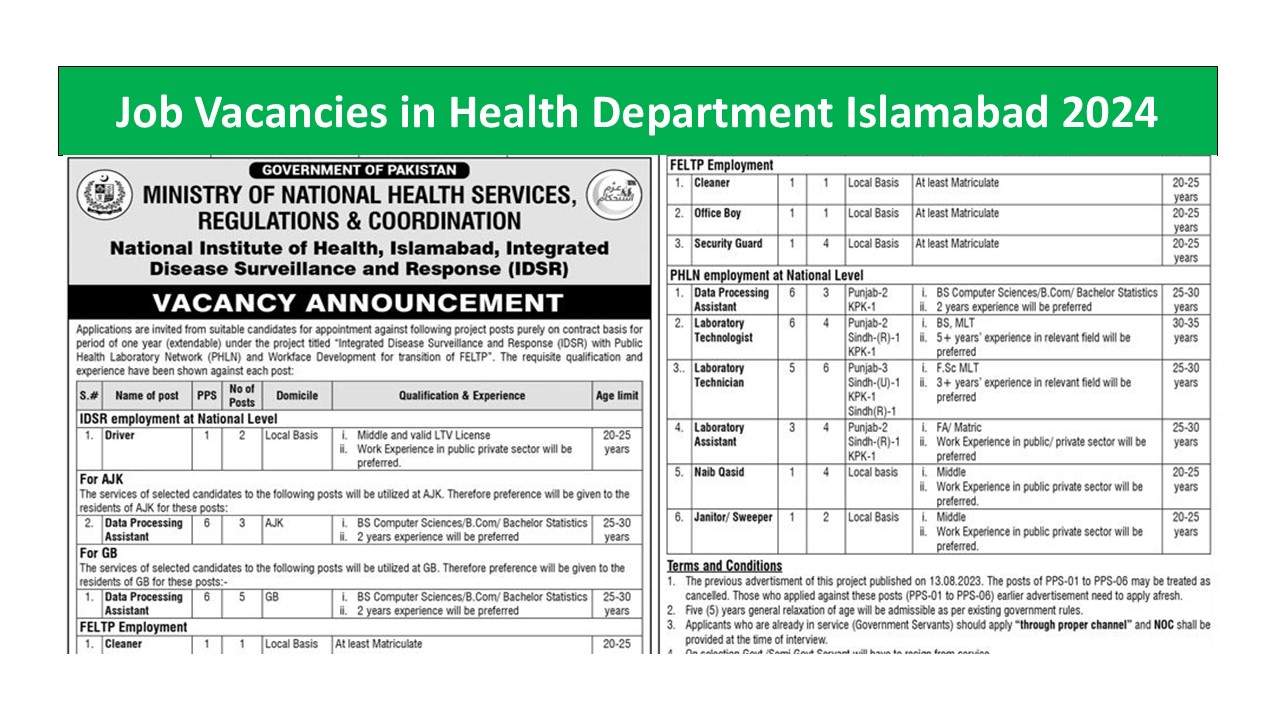 Job Vacancies in Health Department Islamabad 2024