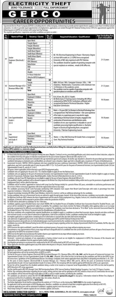 GEPCO Jobs 2024 - Gujranwala Electric Power Company Jobs 