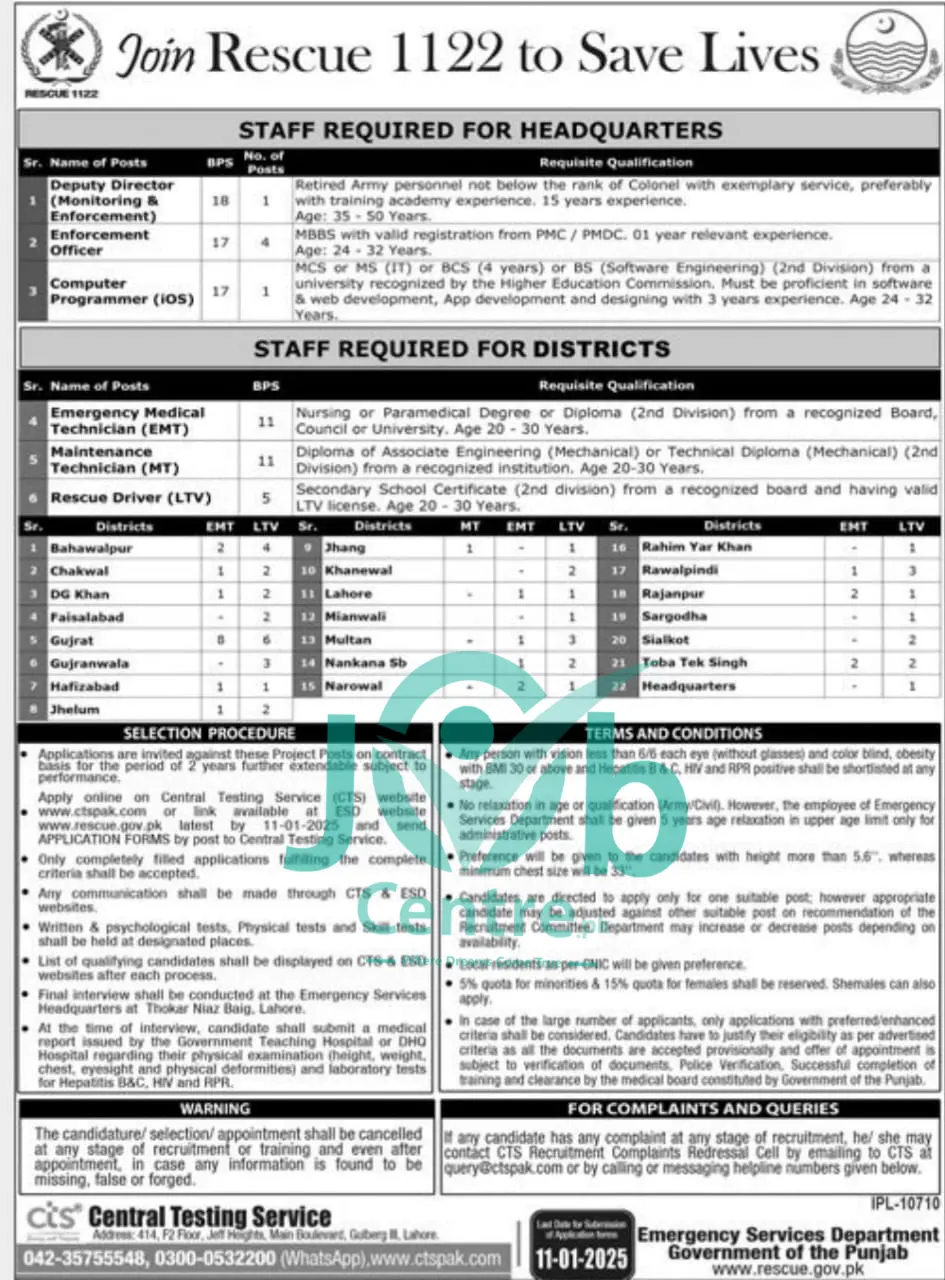 Emergency Service Rescue 1122 Punjab Jobs 2025