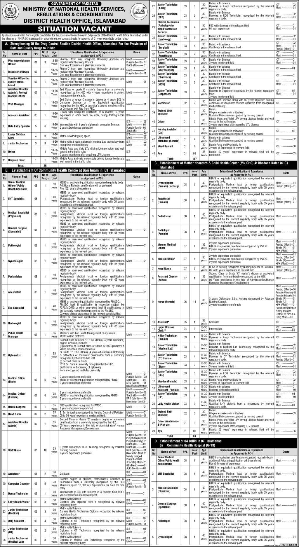 Ministry of National Health Services Jobs