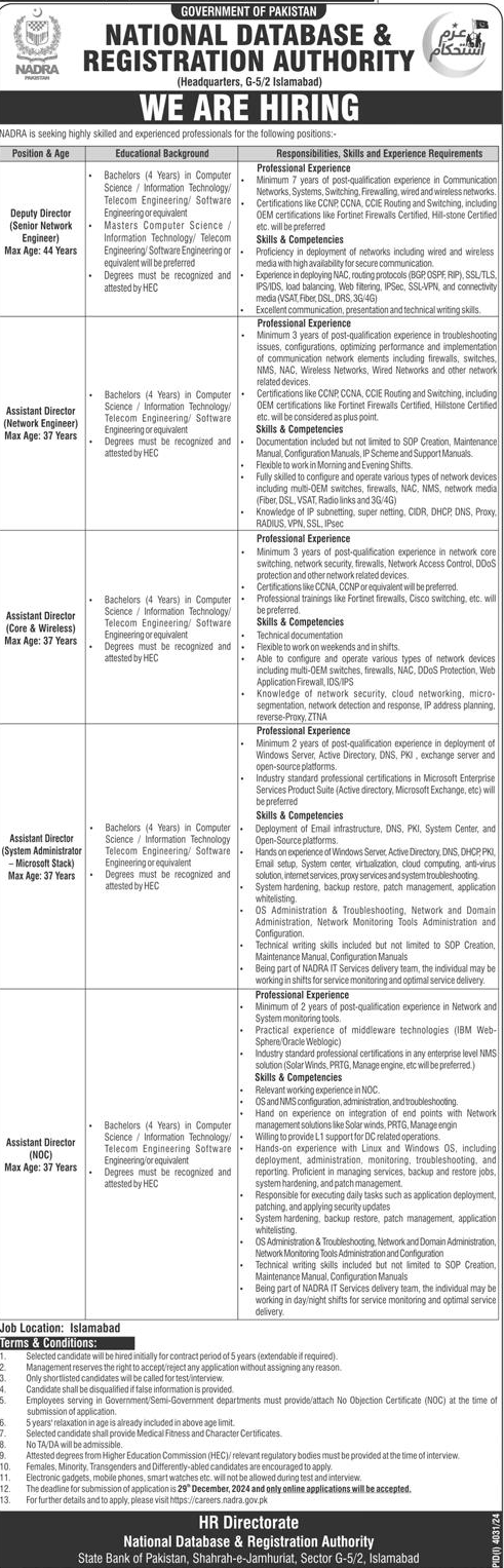 NADRA Jobs