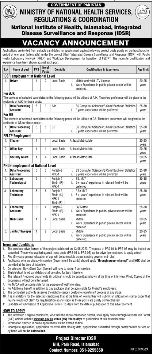 Job Vacancies in Health Department Islamabad 2024