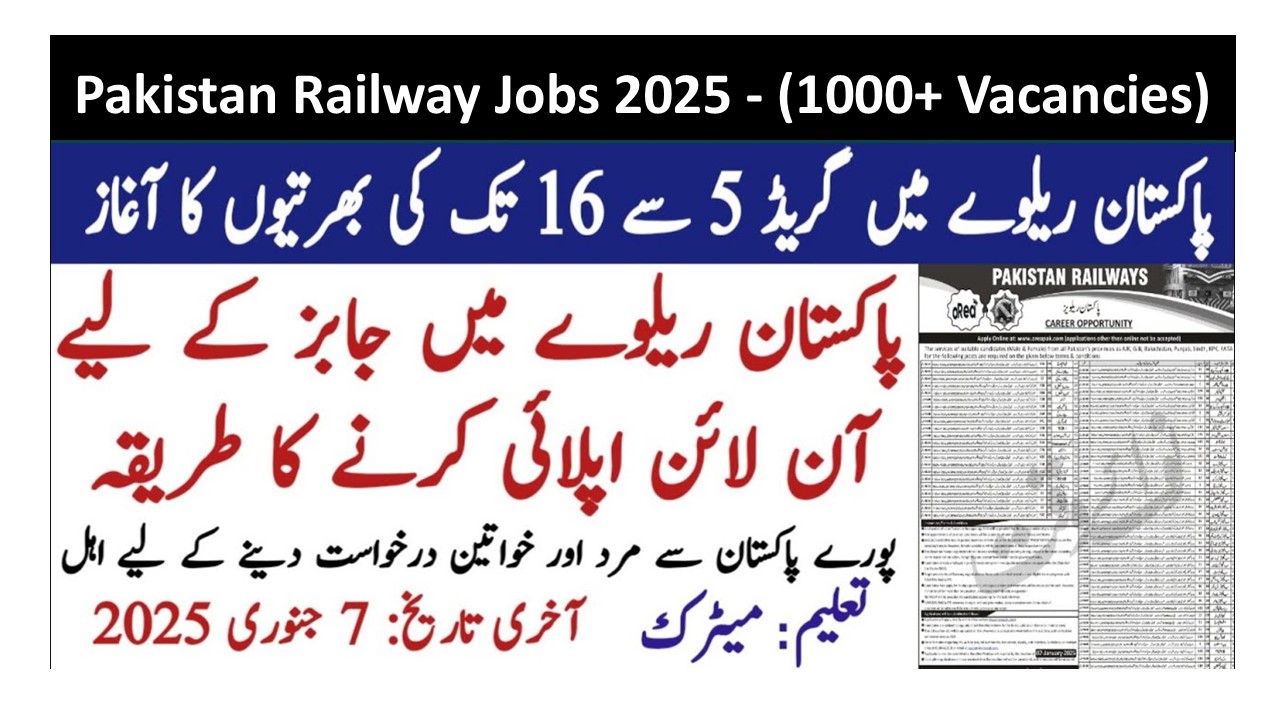 Pakistan Railway Jobs 2025