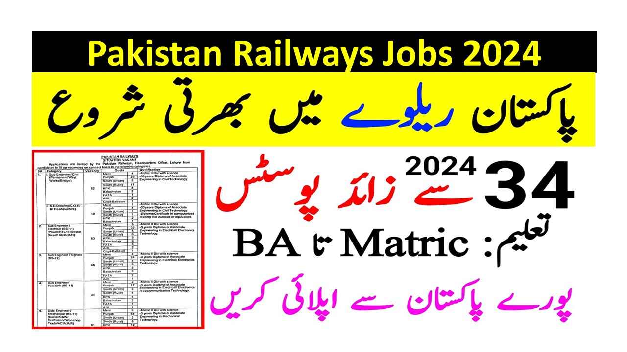 Pakistan Railways Jobs 2024