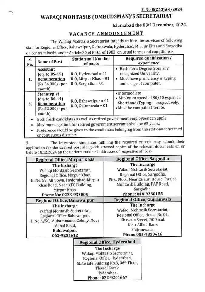 Wafaqi Mohtasib Jobs 2024 - Latest Job Advertisement