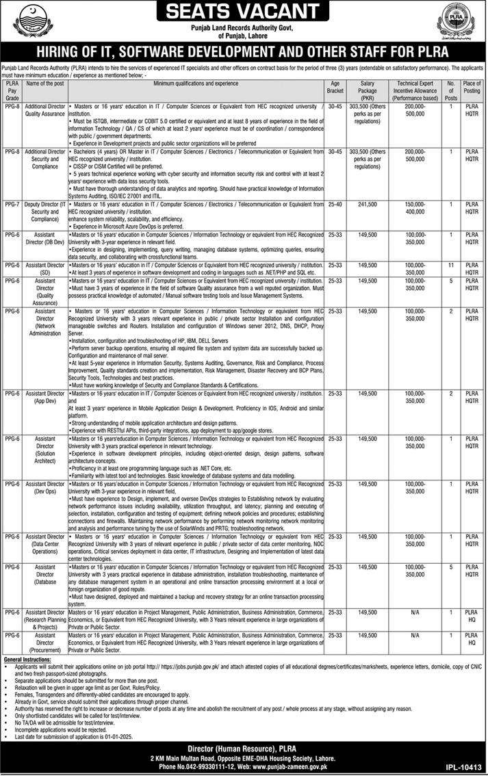 Punjab Land Records Authority Punjab Govt Jobs 2024