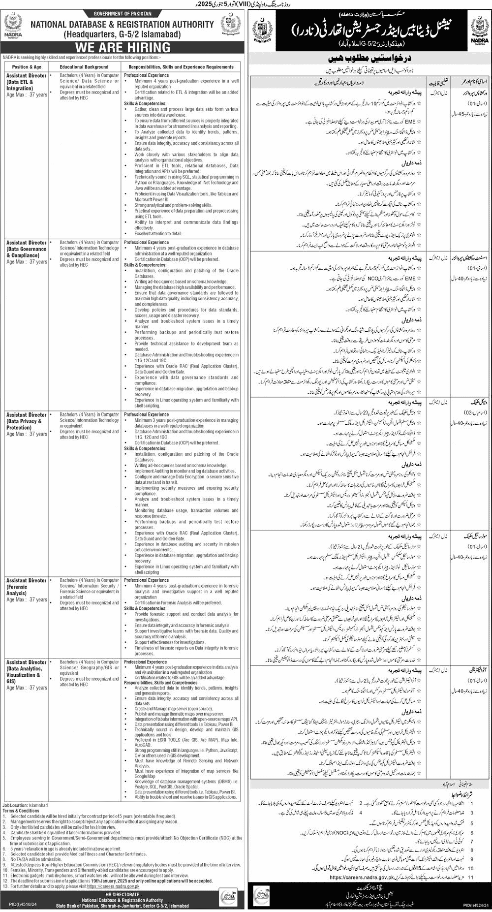 NADRA Jobs 2025 