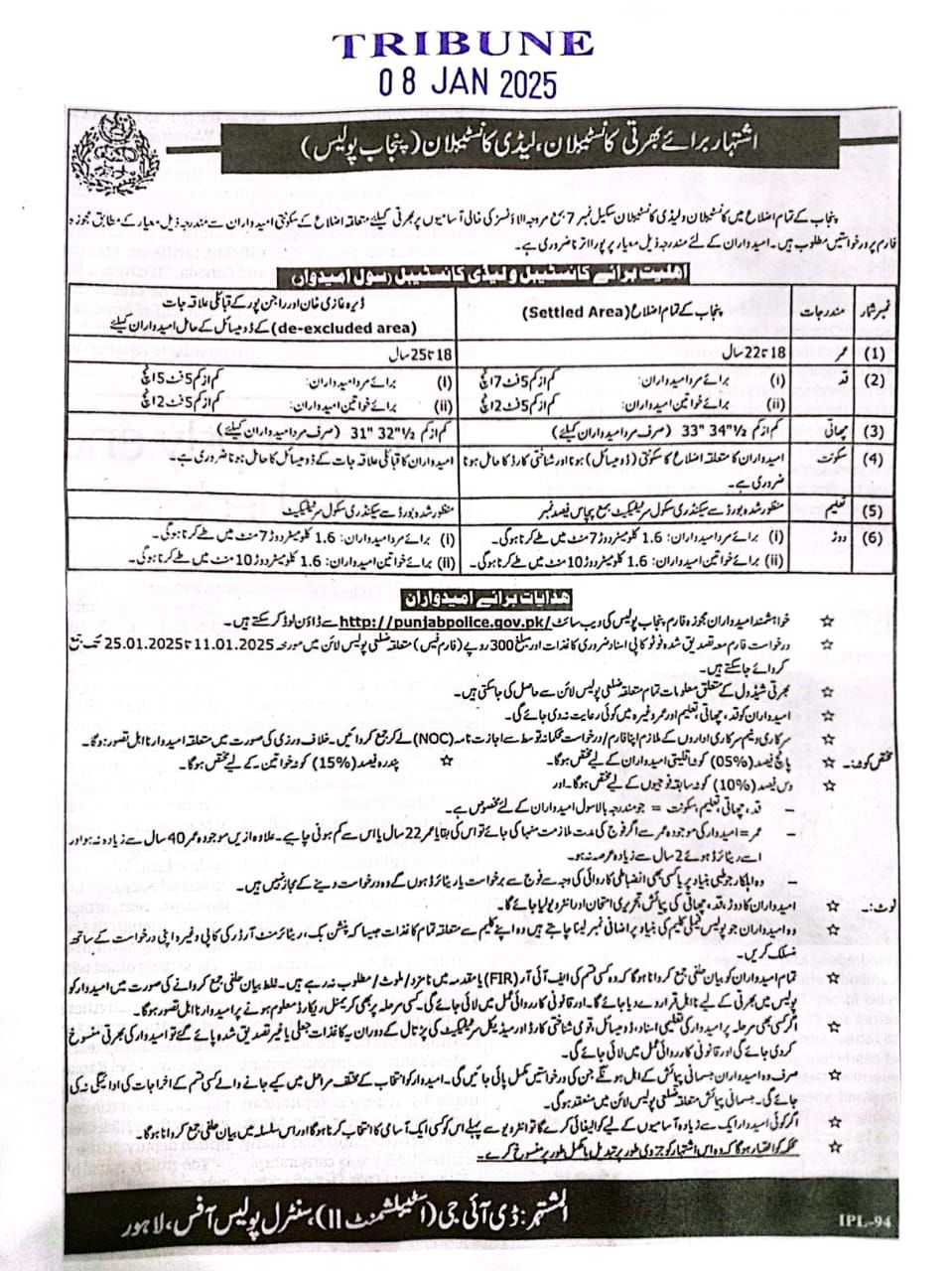 Punjab Police Constable Jobs 2025