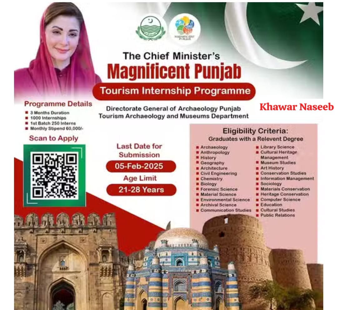 CM Punjab Tourism Internship Program 2025