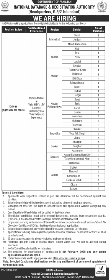 NADRA Jobs 2025 – Apply Online for Driver Positions in All Pakistan