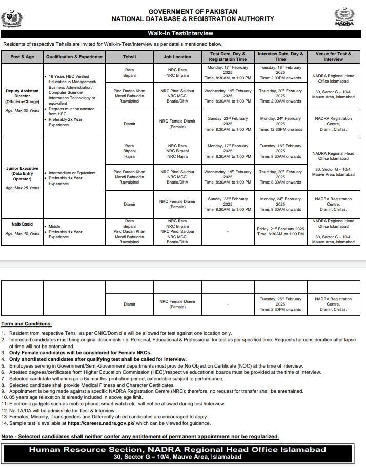 NADRA Jobs advertisement 2025 