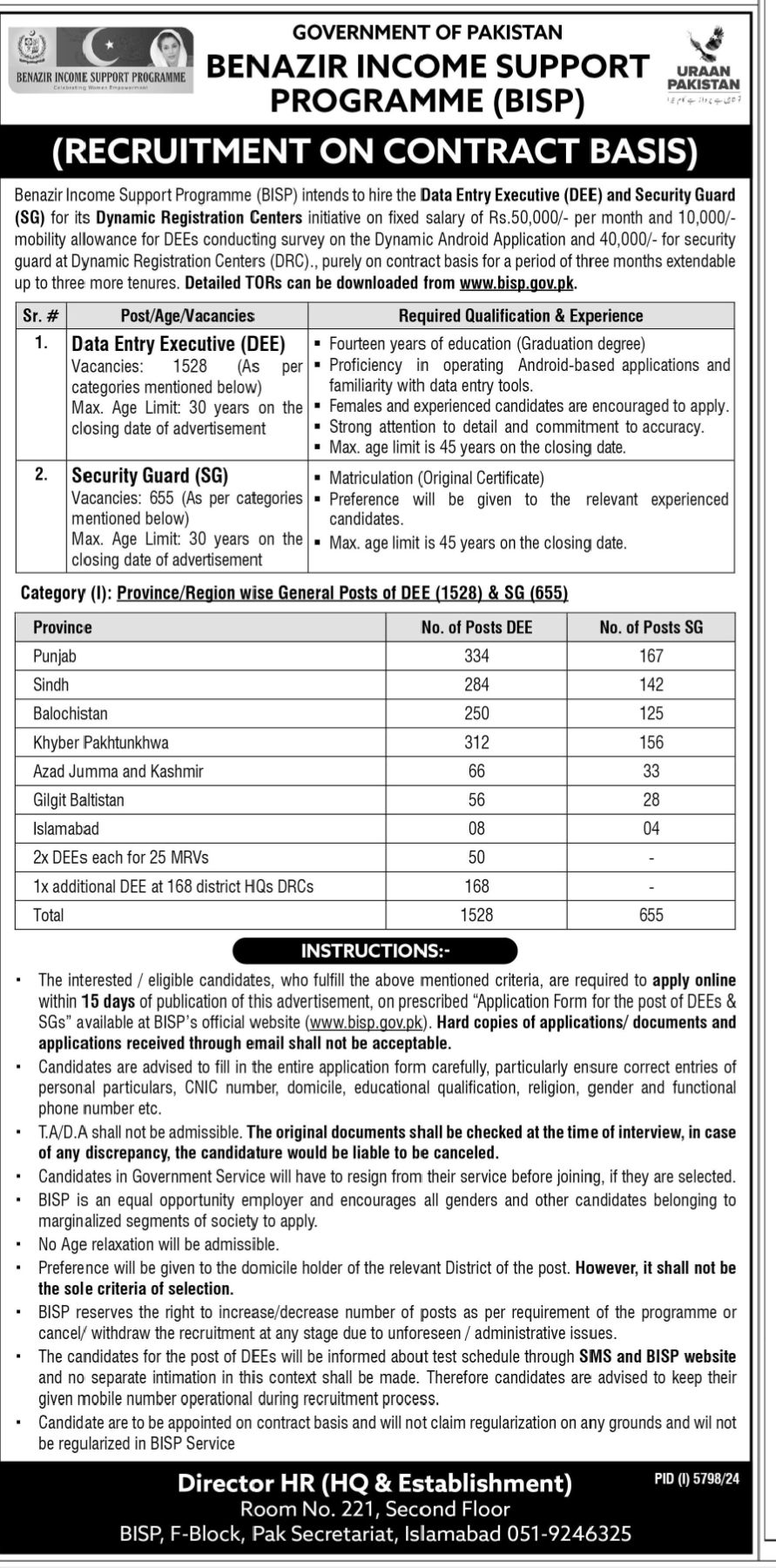 Jobs in Benazir Income Support Program 2025