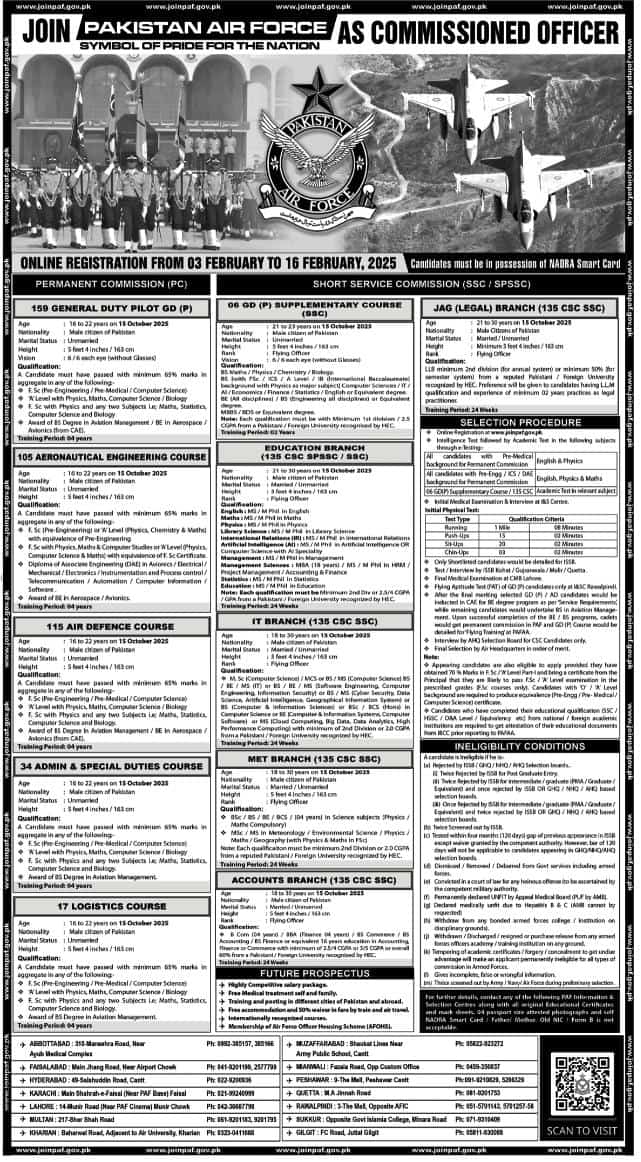 Join Pakistan Air Force as Commissioned Officers 2025